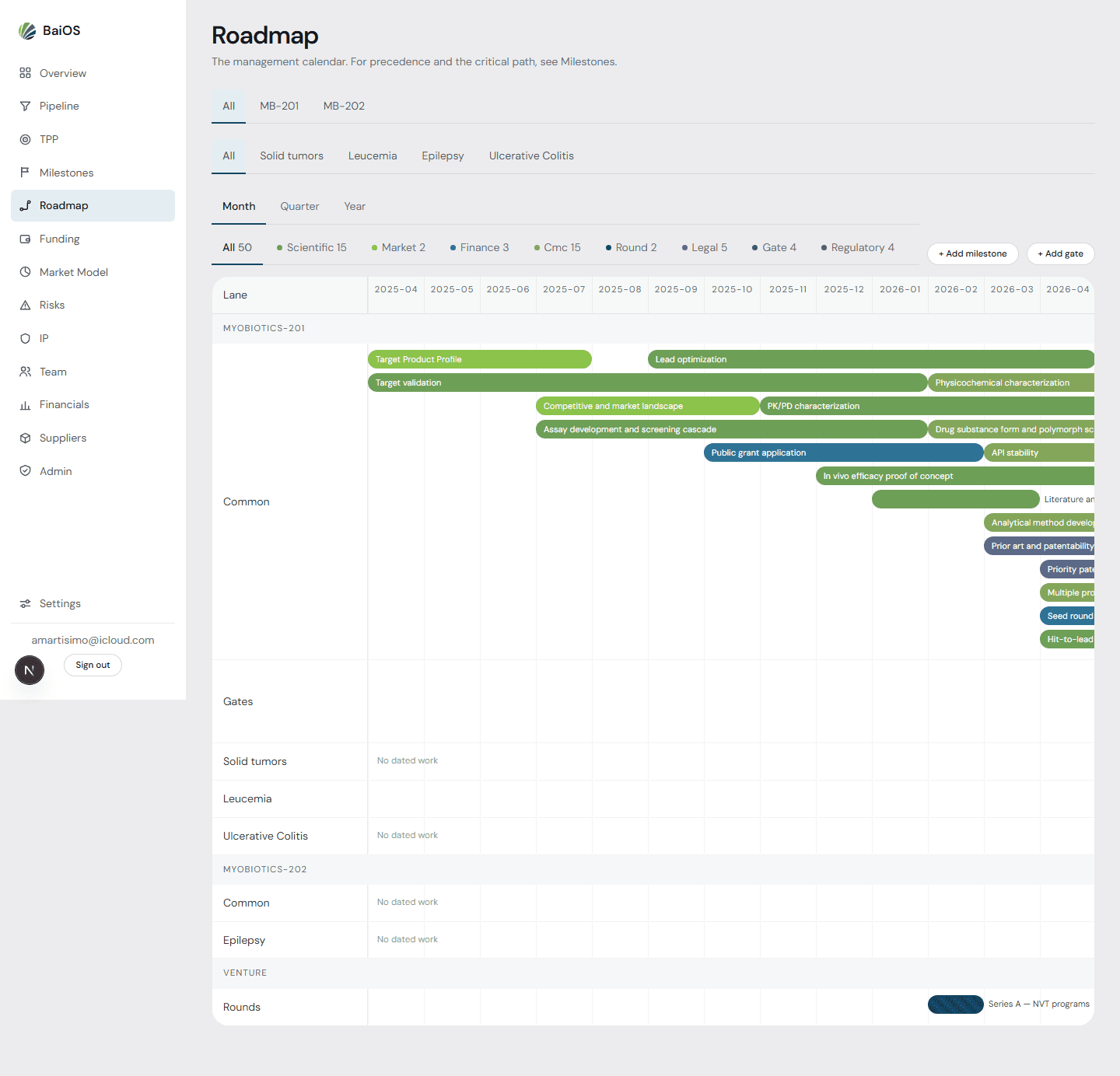 BaiOS roadmap calendar with one lane per asset and dependency arrows